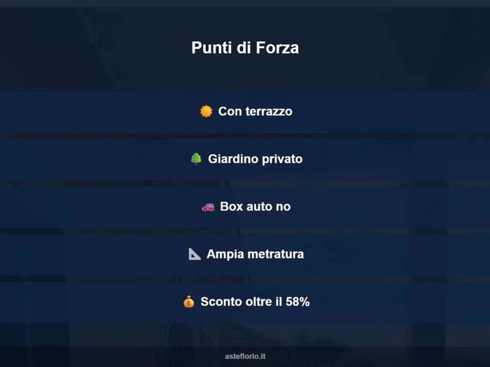 Case in Vendita e in Affitto - 3
