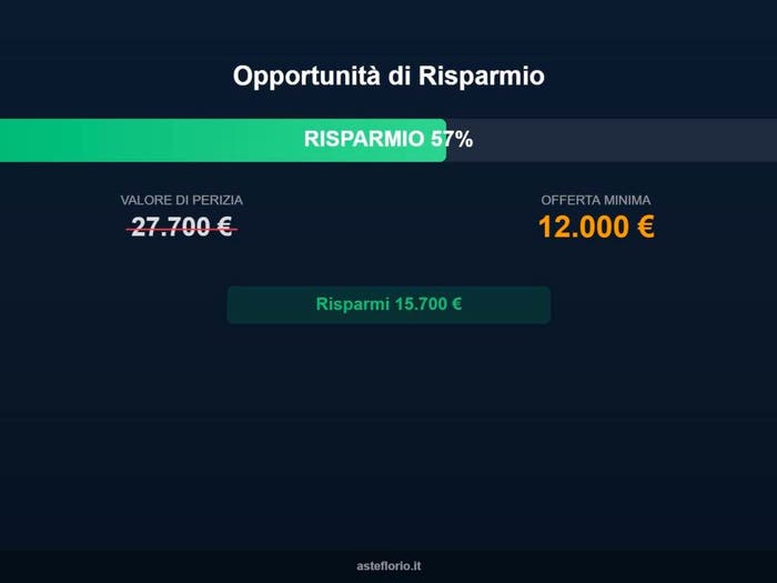 Case in Vendita e in Affitto - 3