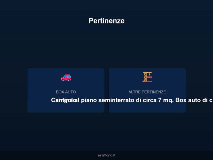 Case in Vendita e in Affitto - 3