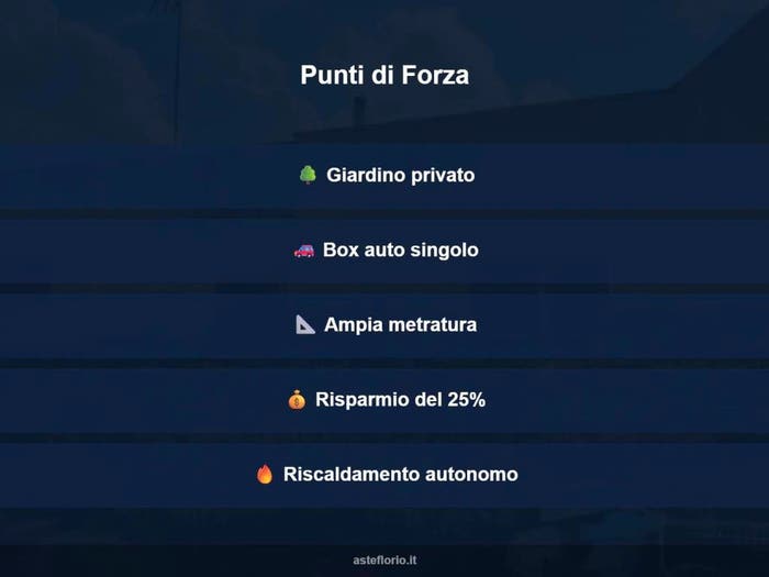 Case in Vendita e in Affitto - 3