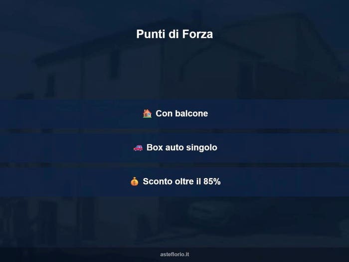 Case in Vendita e in Affitto - 2