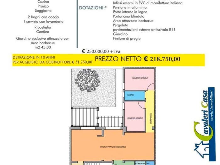 Case in Vendita e in Affitto - 2
