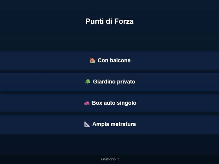Case in Vendita e in Affitto - 3