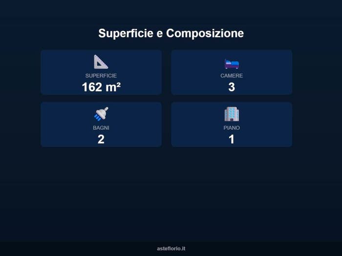 Case in Vendita e in Affitto - 2