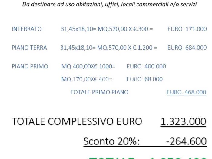 Case in Vendita e in Affitto - 3