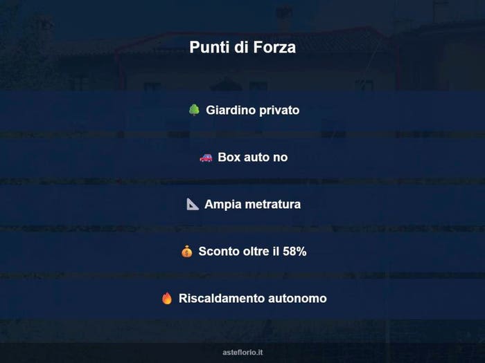 Case in Vendita e in Affitto - 3