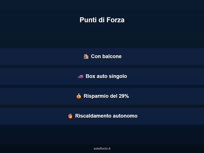 Case in Vendita e in Affitto - 3