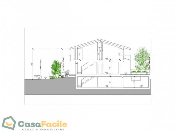 Case in Vendita e in Affitto - 2