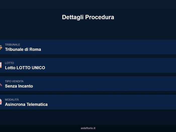 Case in Vendita e in Affitto - 3