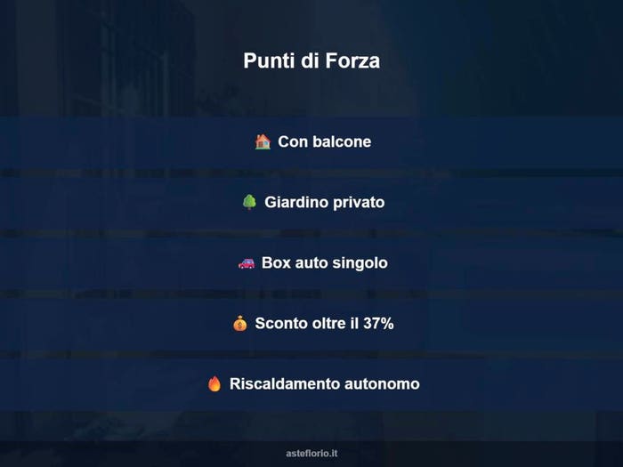 Case in Vendita e in Affitto - 3