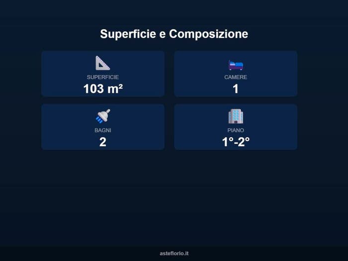 Case in Vendita e in Affitto - 3