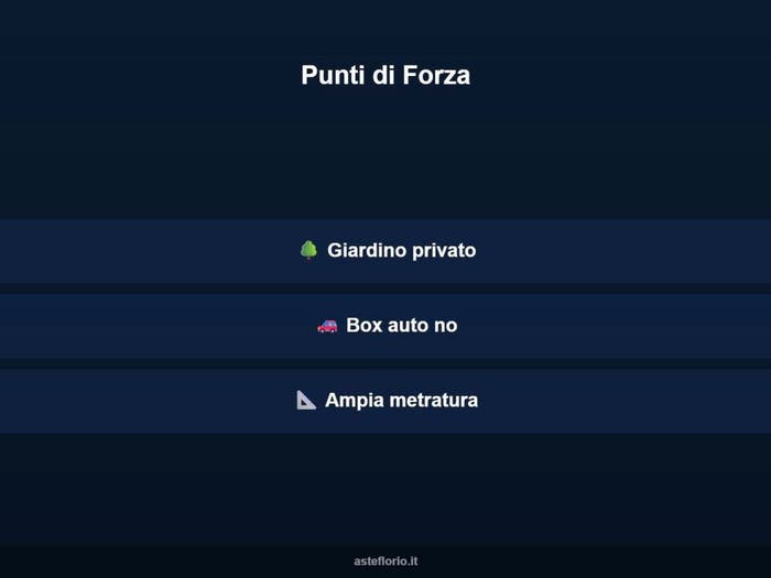 Case in Vendita e in Affitto - 3