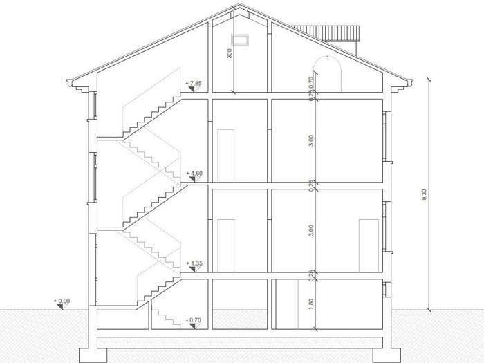 Case in Vendita e in Affitto - 3