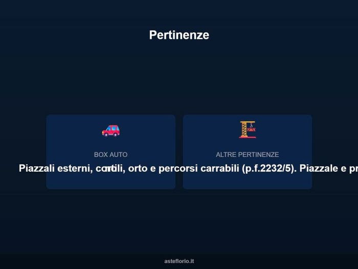 Case in Vendita e in Affitto - 3