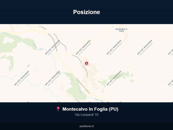 Case in Vendita e in Affitto - 3
