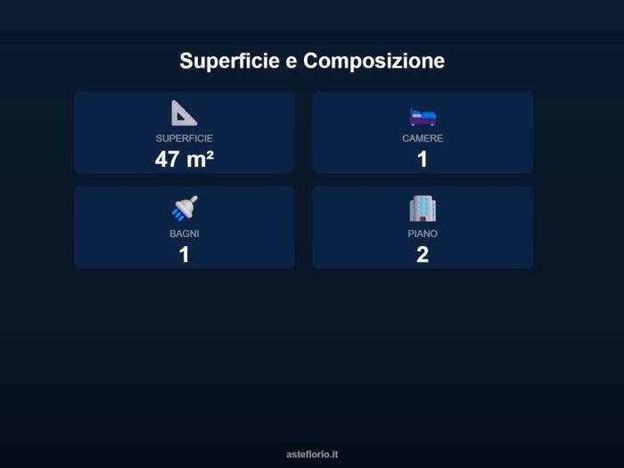 Case in Vendita e in Affitto - 3