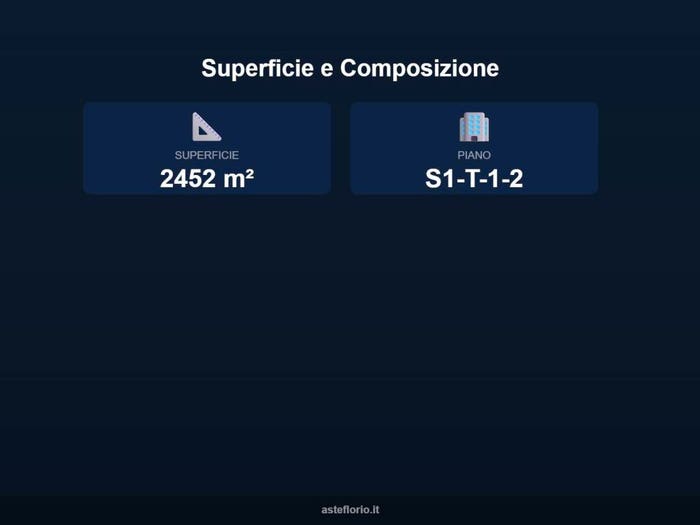 Case in Vendita e in Affitto - 2