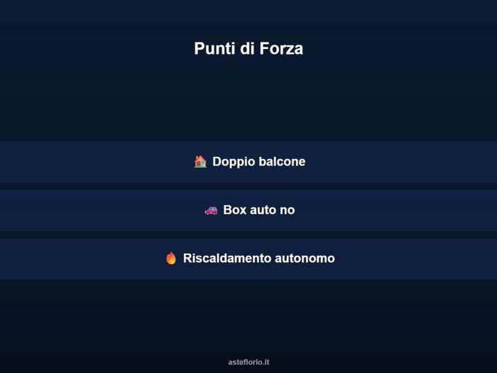 Case in Vendita e in Affitto - 3