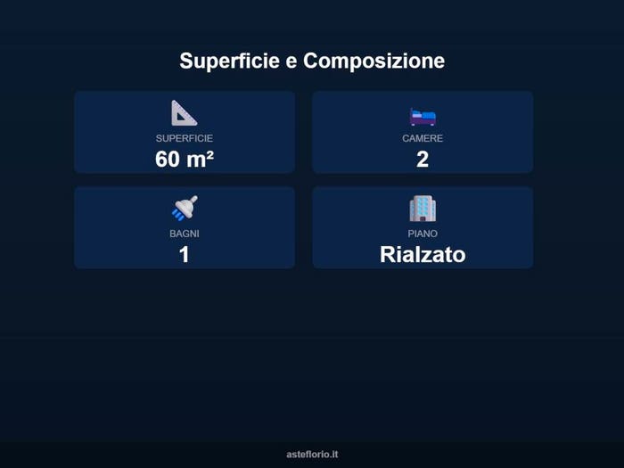 Case in Vendita e in Affitto - 2