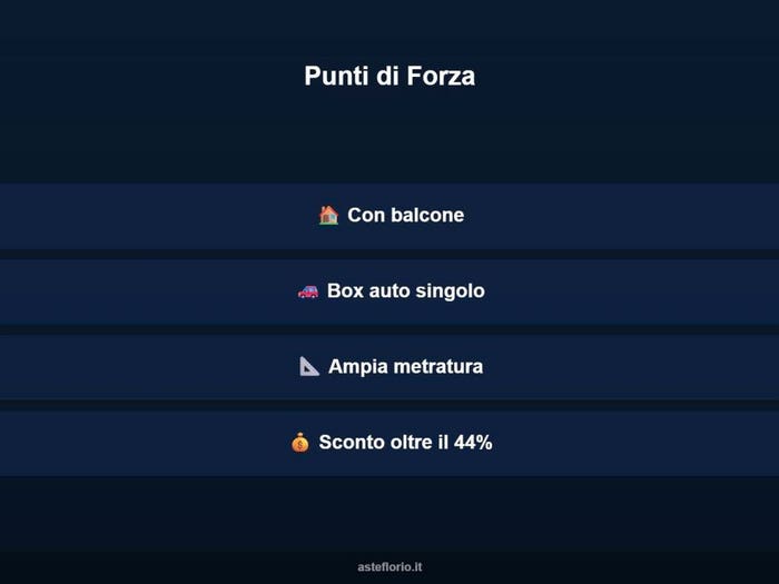 Case in Vendita e in Affitto - 2