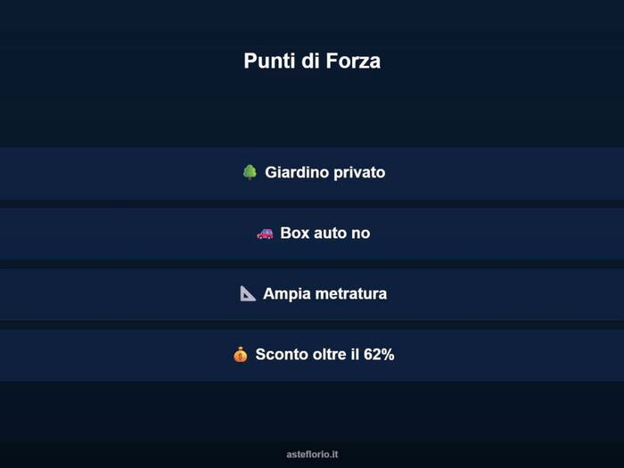 Case in Vendita e in Affitto - 3