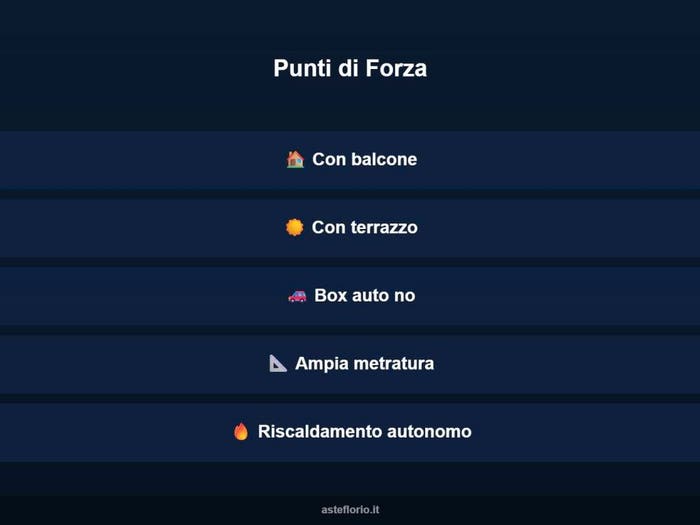 Case in Vendita e in Affitto - 3