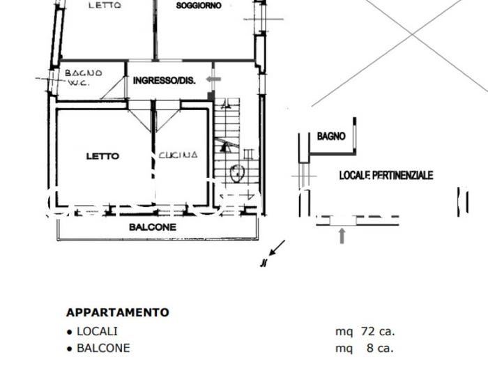 Case in Vendita e in Affitto - 2