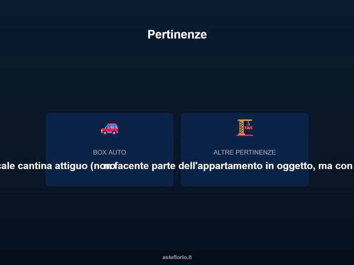 Case in Vendita e in Affitto - 2