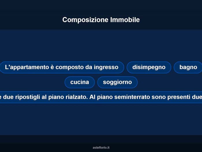 Case in Vendita e in Affitto - 3