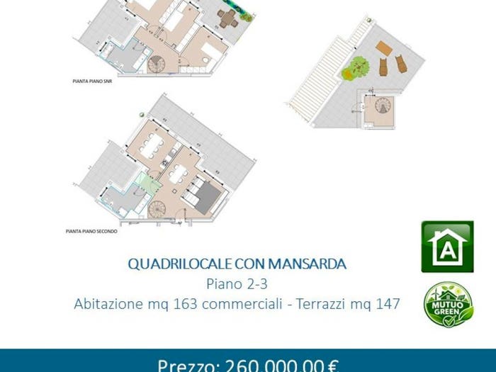 Case in Vendita e in Affitto - 3
