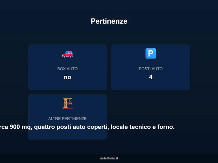 Case in Vendita e in Affitto - 3