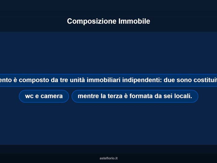 Case in Vendita e in Affitto - 3