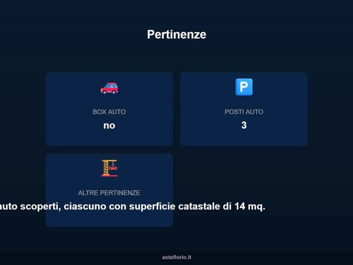 Case in Vendita e in Affitto - 2