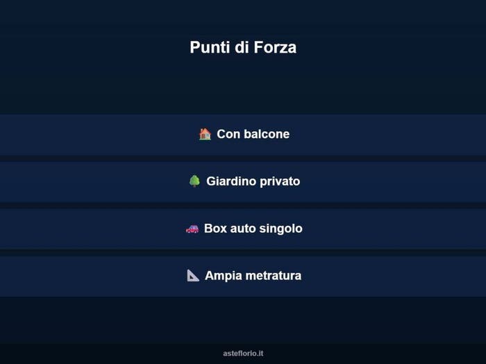 Case in Vendita e in Affitto - 3