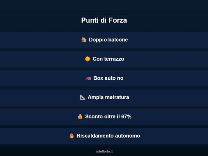 Case in Vendita e in Affitto - 3