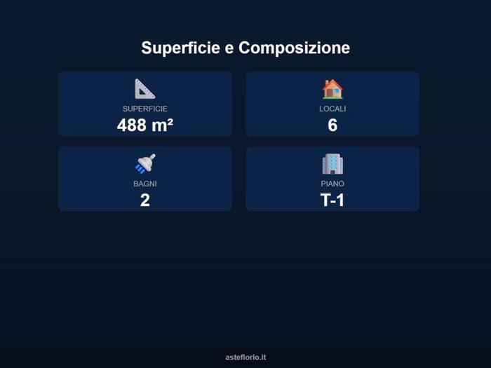 Case in Vendita e in Affitto - 2