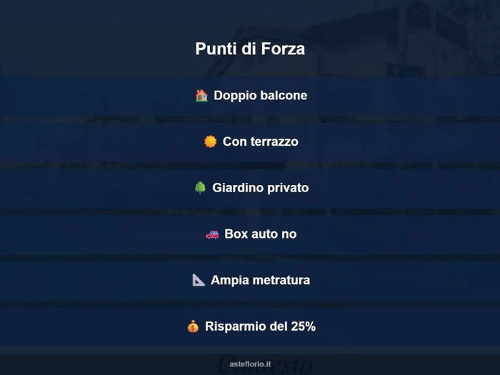 Case in Vendita e in Affitto - 3