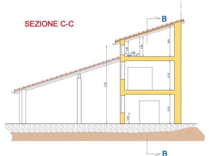 Case in Vendita e in Affitto - 3
