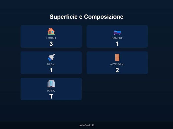 Case in Vendita e in Affitto - 2