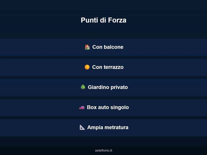 Case in Vendita e in Affitto - 3
