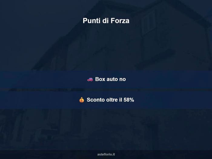 Case in Vendita e in Affitto - 3