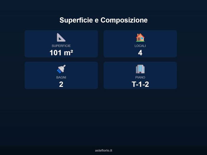 Case in Vendita e in Affitto - 3