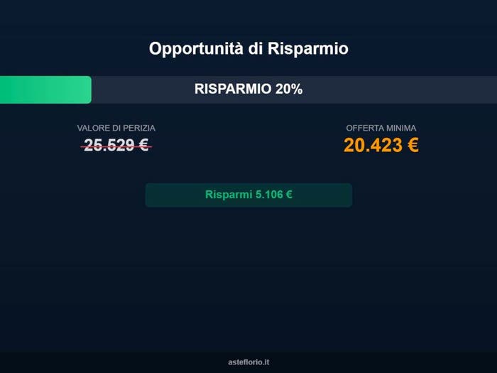 Appartamento trilocale in vendita in Piazza Garibaldi, Centro, Borgosesia
