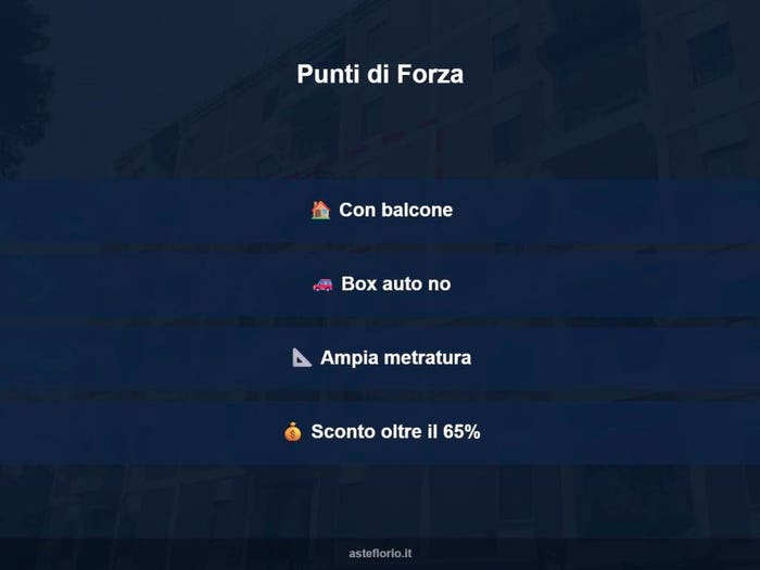 Case in Vendita e in Affitto - 3