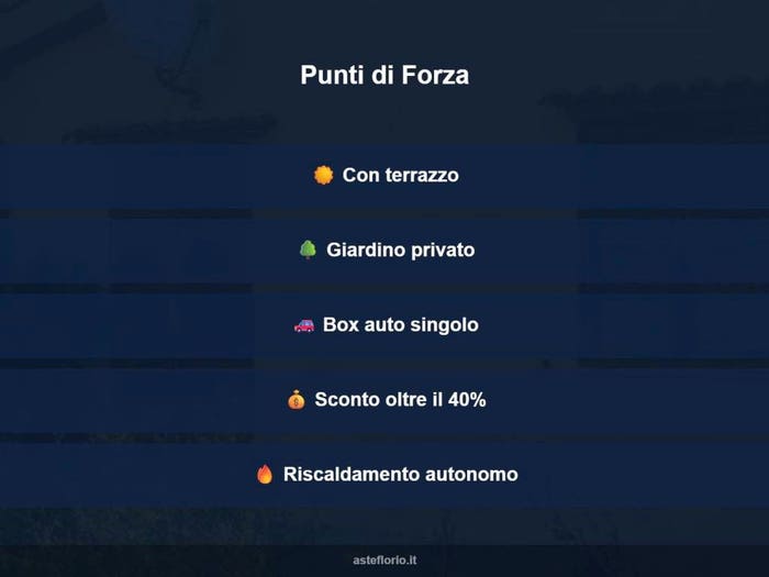 Case in Vendita e in Affitto - 2