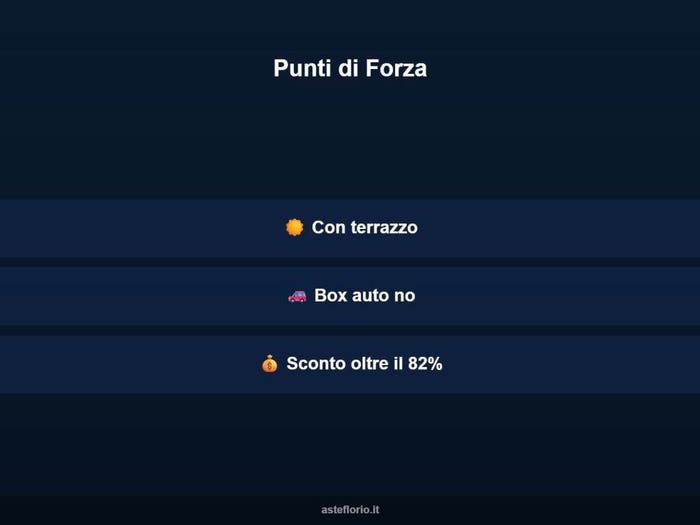 Case in Vendita e in Affitto - 3