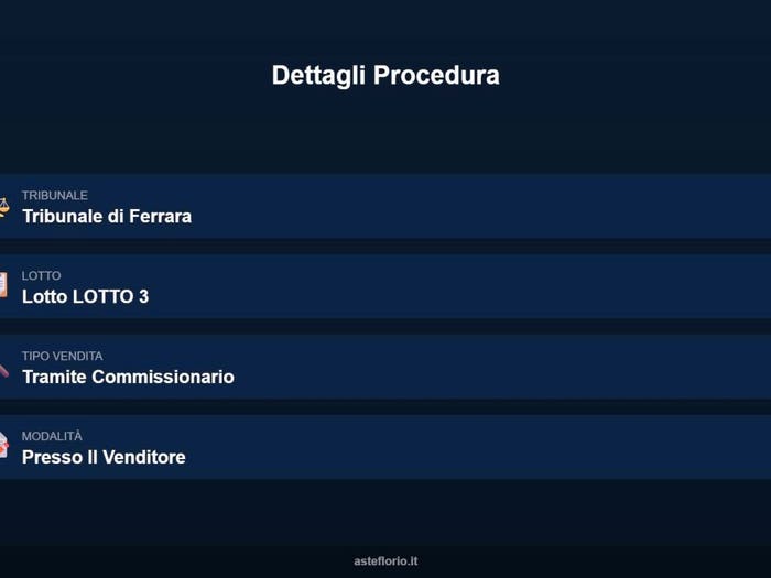 Case in Vendita e in Affitto - 3