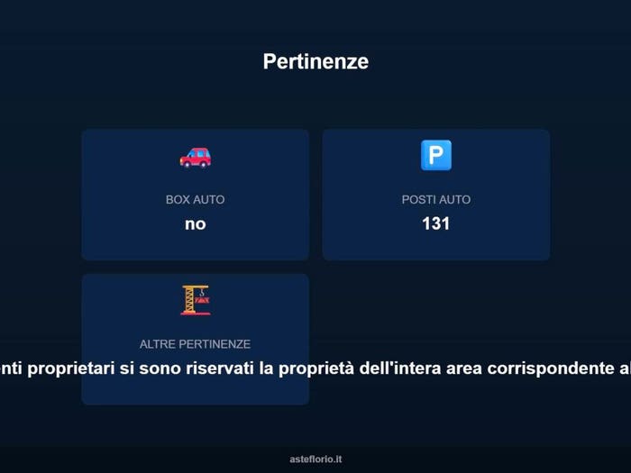 Case in Vendita e in Affitto - 3