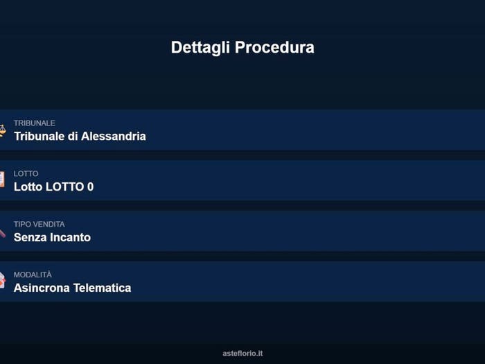 Case in Vendita e in Affitto - 3