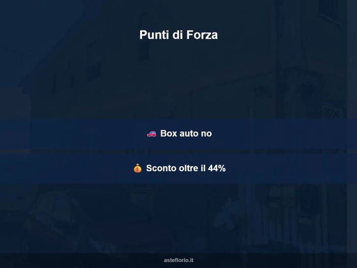 Case in Vendita e in Affitto - 2
